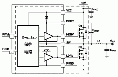 基于Fairchild系列產(chǎn)品的混合集成電路DC-DC變換器設(shè)計(jì)方案